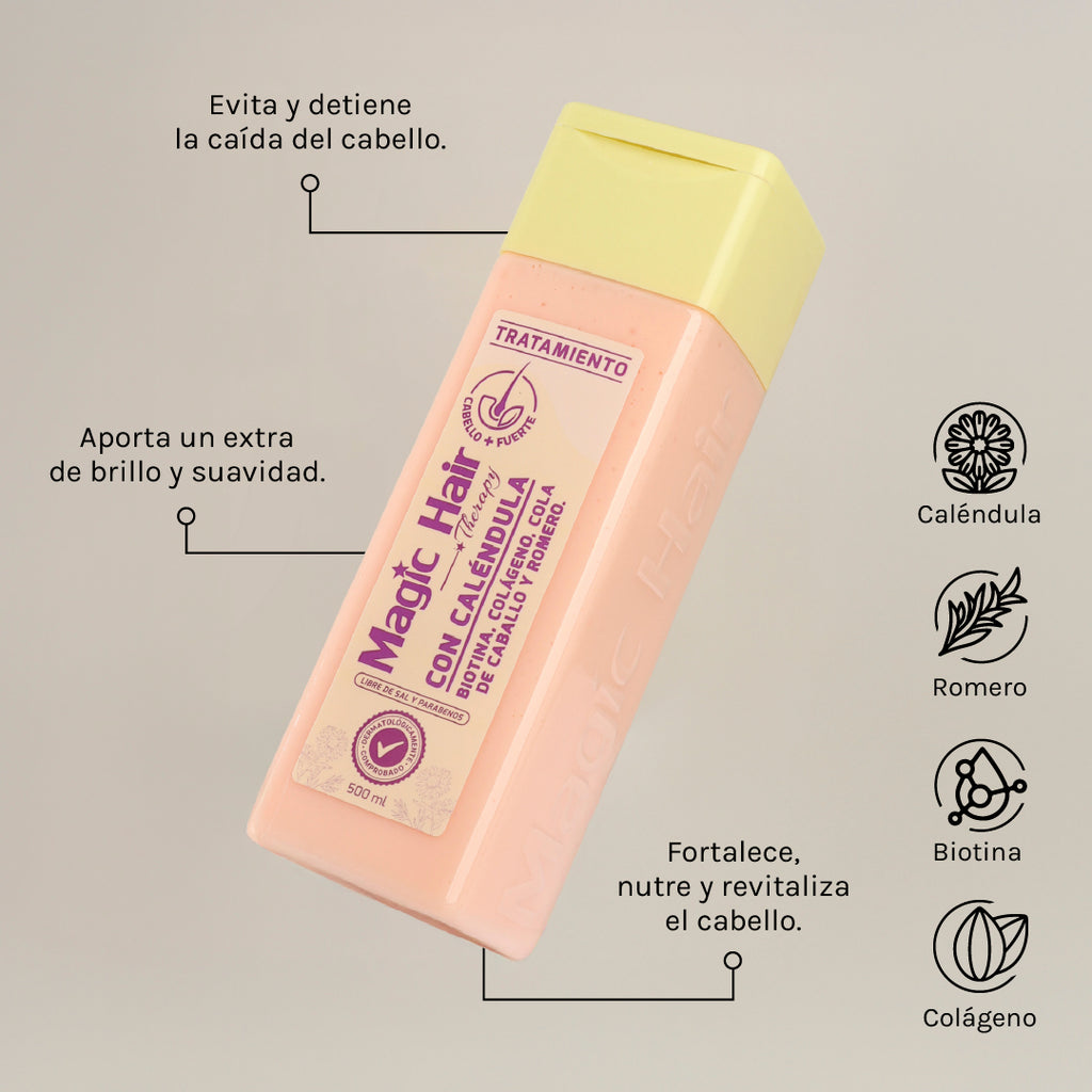 TRATAMIENTO CALÉNDULA